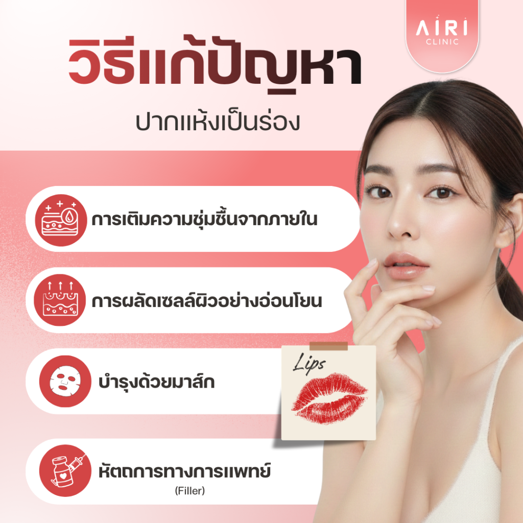 ปากเเห้งตกร่อง